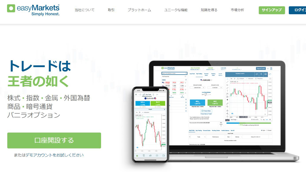 easyMarkets公式