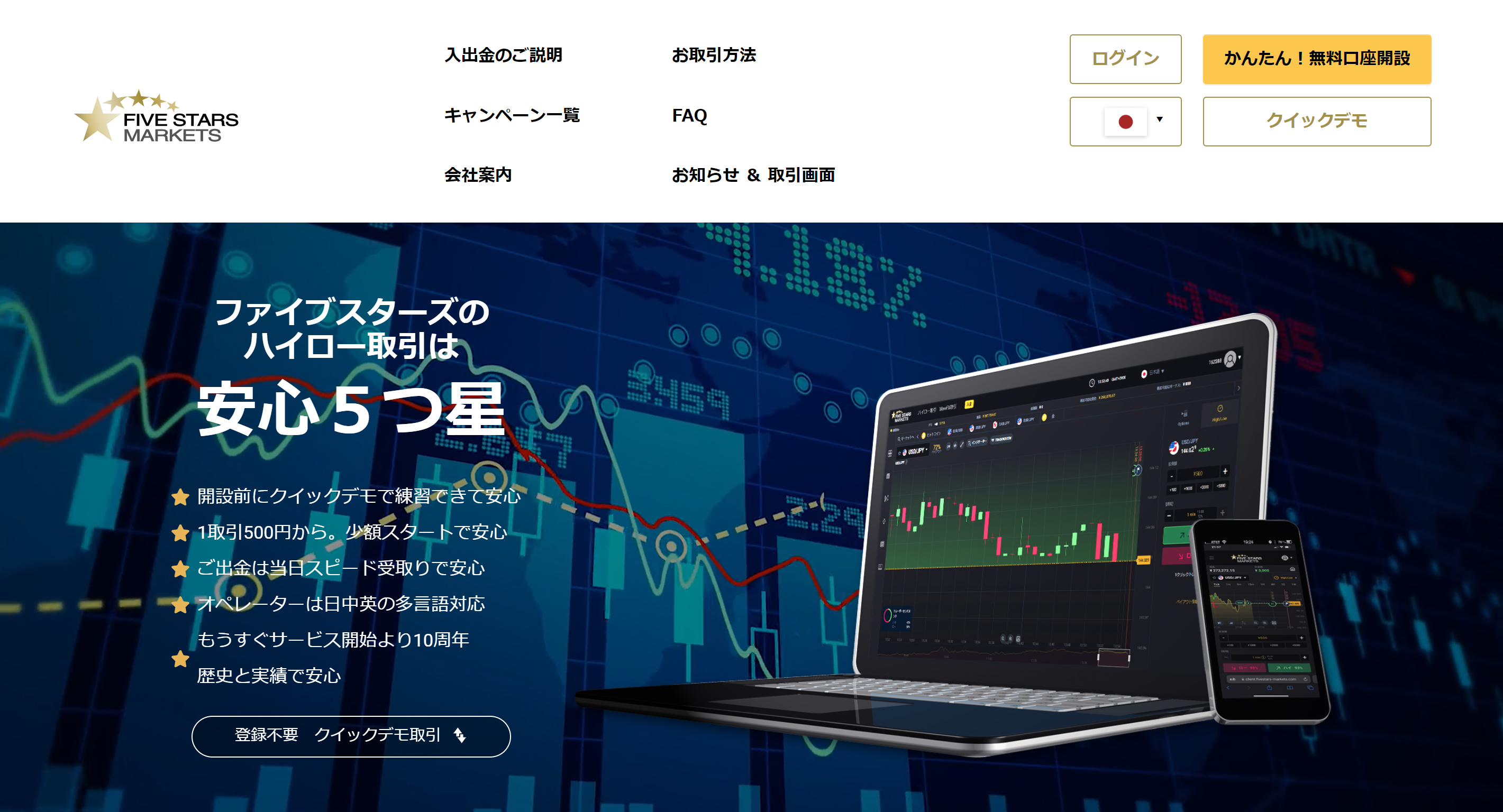 ファイブスターズマーケッツ公式ホームページの画像