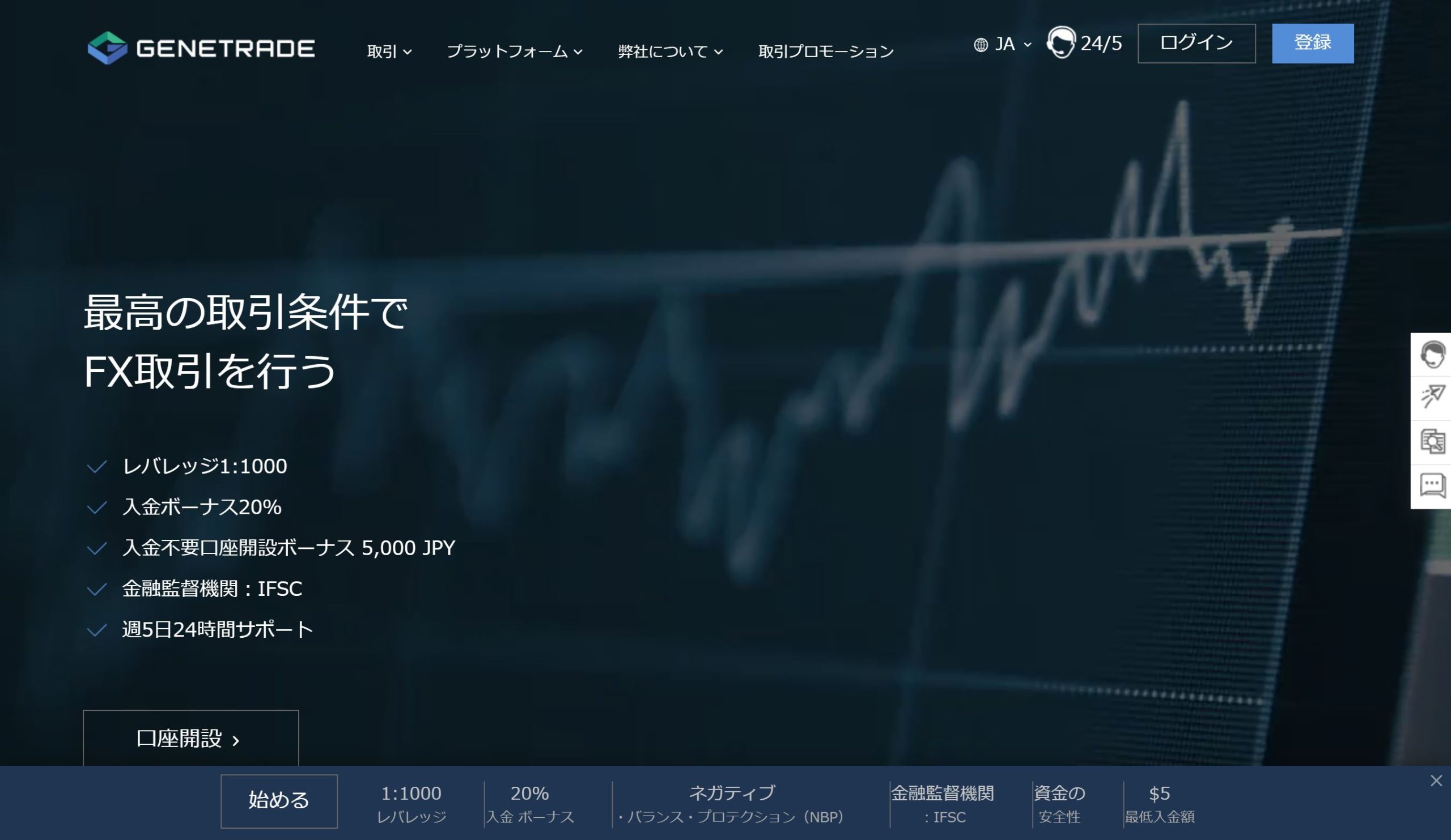 GENETRADEサイト