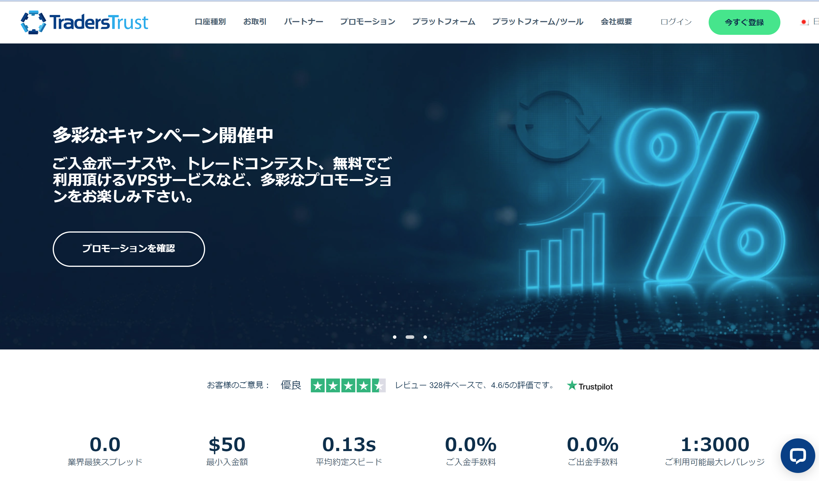 traderstrust公式