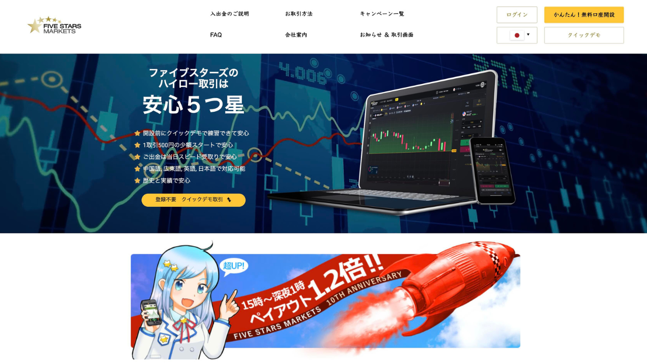 fivestarts-markets公式