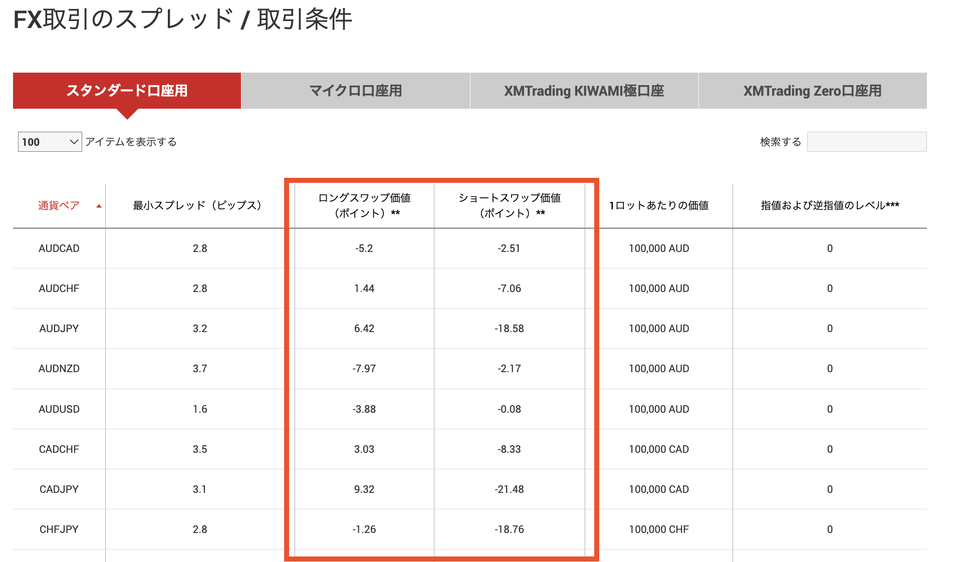 xmスワップポイント画面