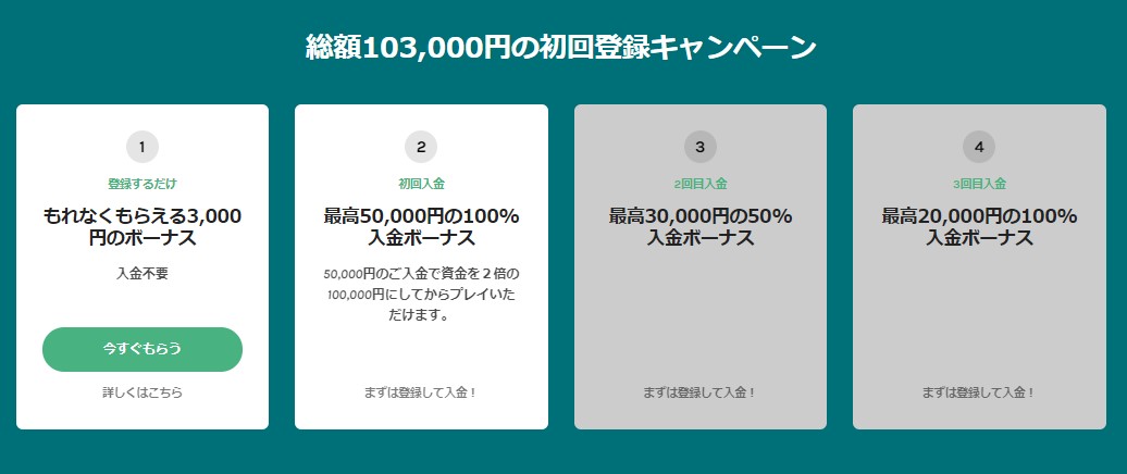 ラッキーデイズのボーナス2