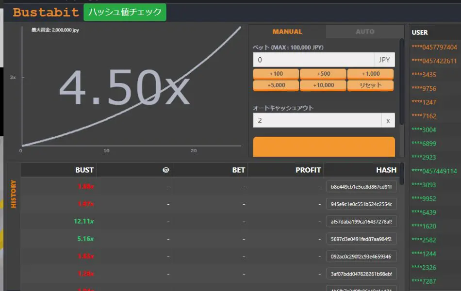 バスタビット(bustabit)とは？評判や特徴、ルール、攻略法をわかりやすく解説│PLAYING ONLINE